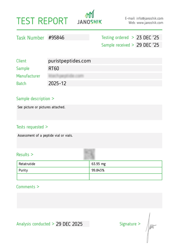Retatrutide 60mg Test Report
